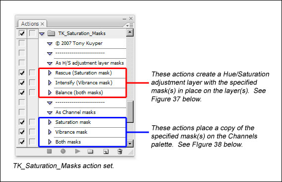 Figure 36