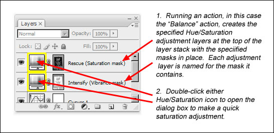 Figure 37