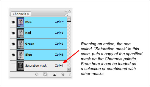 Figure 38